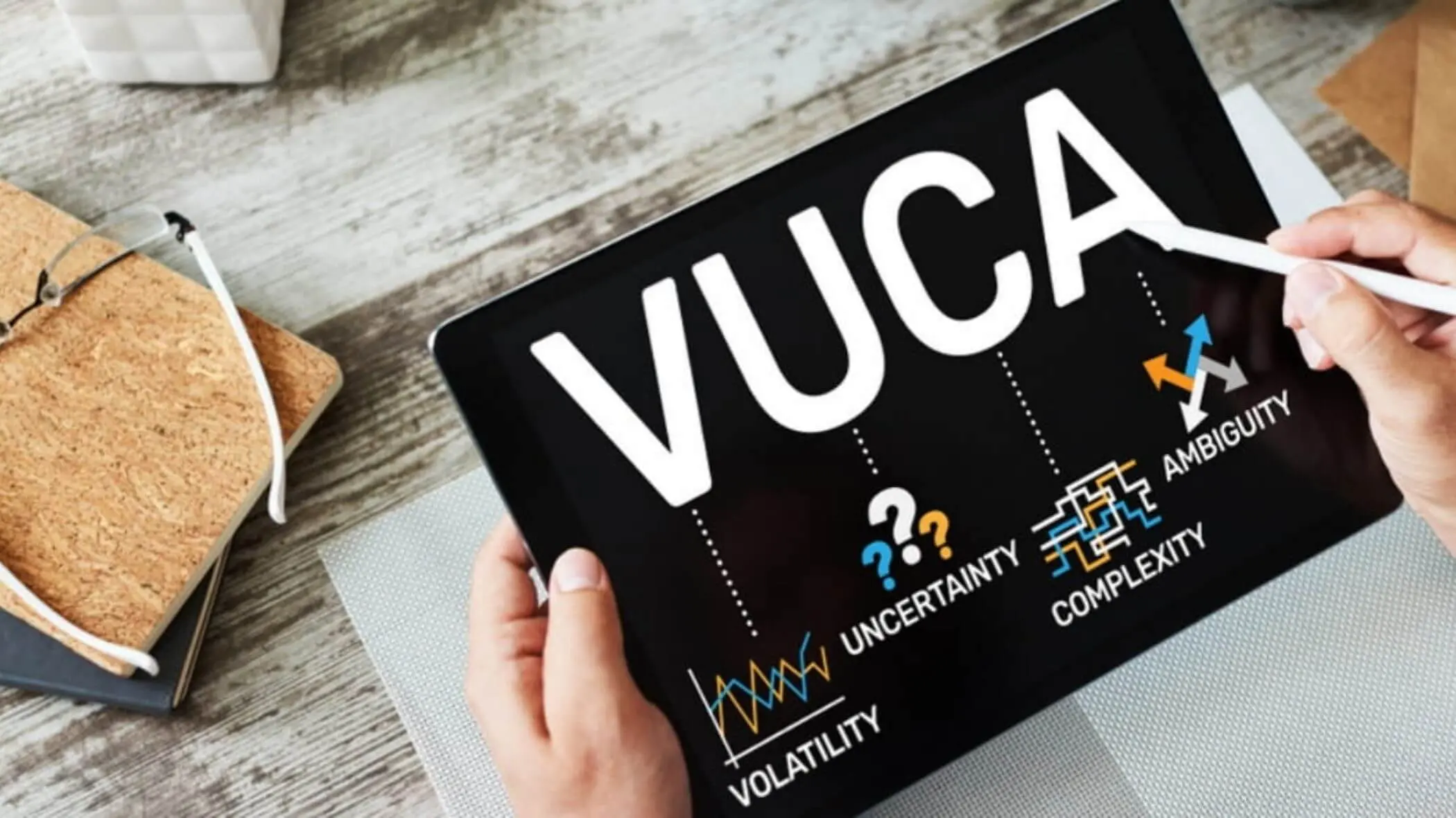 Conceito VUCA - Volatilidade, Incerteza, Complexidade e Ambiguidade